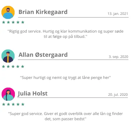 Anmeldelser af lån penge online hos Lendme