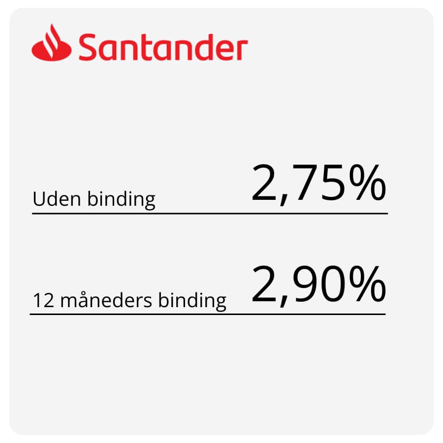 Santander opsparingskonto